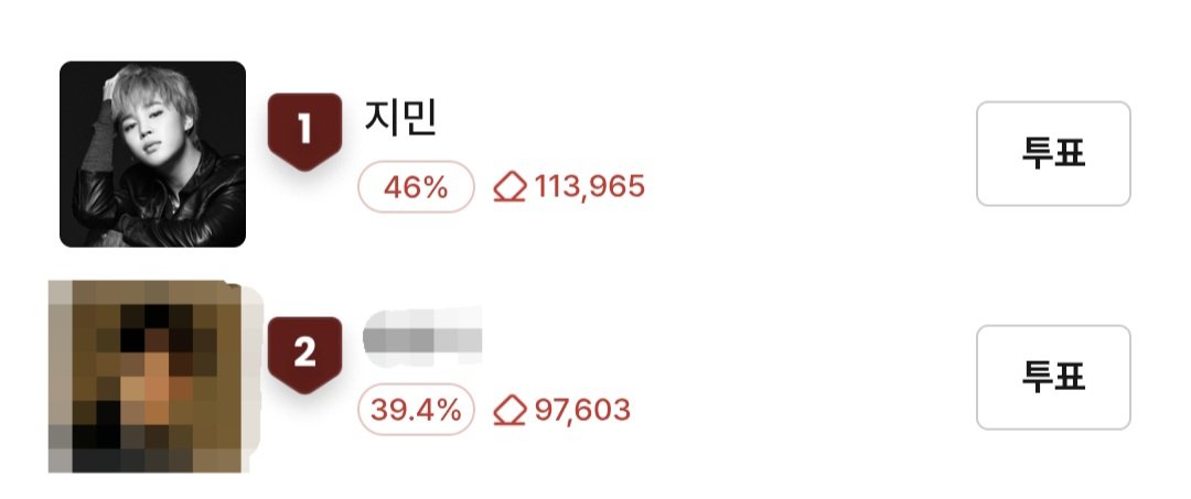 itJIMINvote's tweet photo. 💥BUGS MASS VOTING💥
[A hardworking artist with shining drop of sweat]

MASS VOTING STARTS NOW‼️

✔️https://t.co/D9SLn1efNO

최대한 마지막 순간에 투표해 주세요.

#잇지민투표 #JIMIN https://t.co/GtybKn5yi2