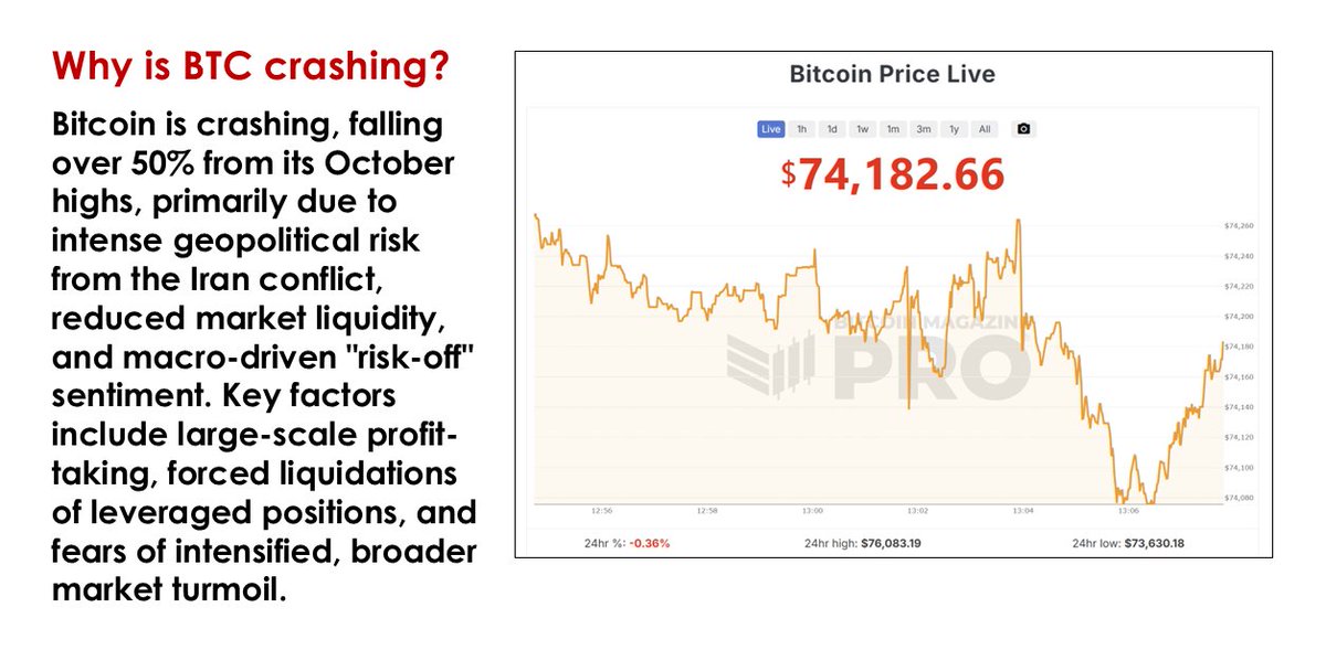 danspena's tweet photo. THIS IS WHAT PROFESSIONAL INVESTORS SAY REF BITCOIN. AND U ALL KNOW WHAT I HAVE SAID SINCE BITCOIN BEGAN! https://t.co/HywJoCChWO