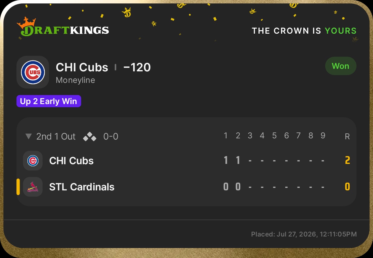 dapper_cappers's tweet photo. If you tailed and used the up 2 early win on Draftkings, you cashed early with us! 🙌
#Gambling𝕏 https://t.co/0FP8kEN3k8