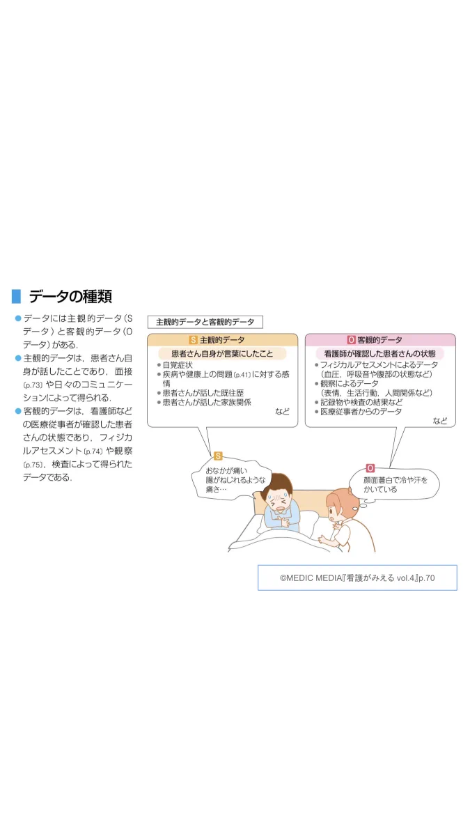 看護がみえる編集部（公式） on X: 