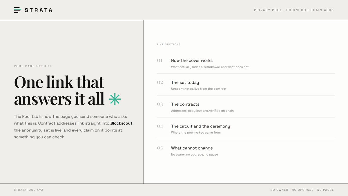 Stratapool tweet media