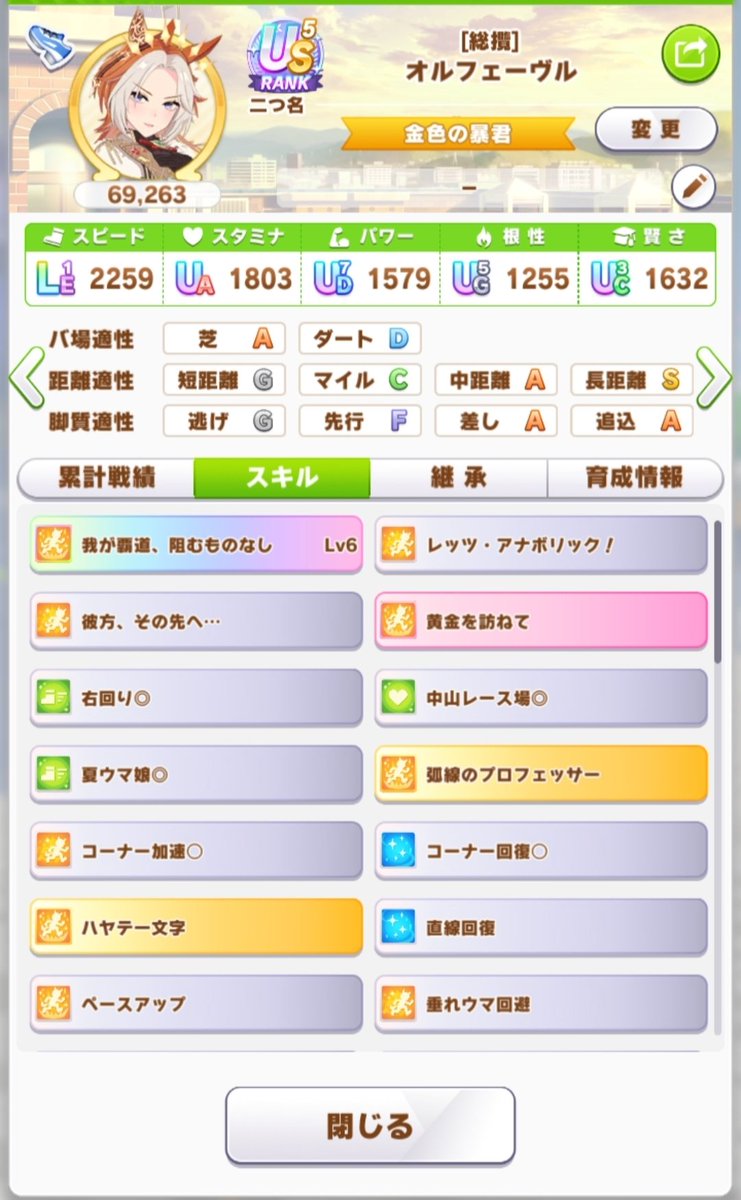 muramazzz's tweet photo. チャンミこの中で姉上が圧倒的に勝ててるの不思議 https://t.co/jaUSJBrKH3