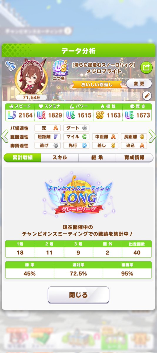 _CRYSTAL_QUEST_'s tweet photo. ラウンド1→1日目18勝、2日目18勝
ラウンド2→1日目20勝、2日目19勝
トータル80戦75勝
ラウンド2が1よりも勝率が高い滅多に見ない結果になった🎉もちろんラウンド2の方が強い人多かったし、よく巻き返した。その要因が、"覚醒したメジロブライト"
左更新前40戦(ラウンド1)　
右更新後40戦(ラウンド2) https://t.co/6LMlpqydXL