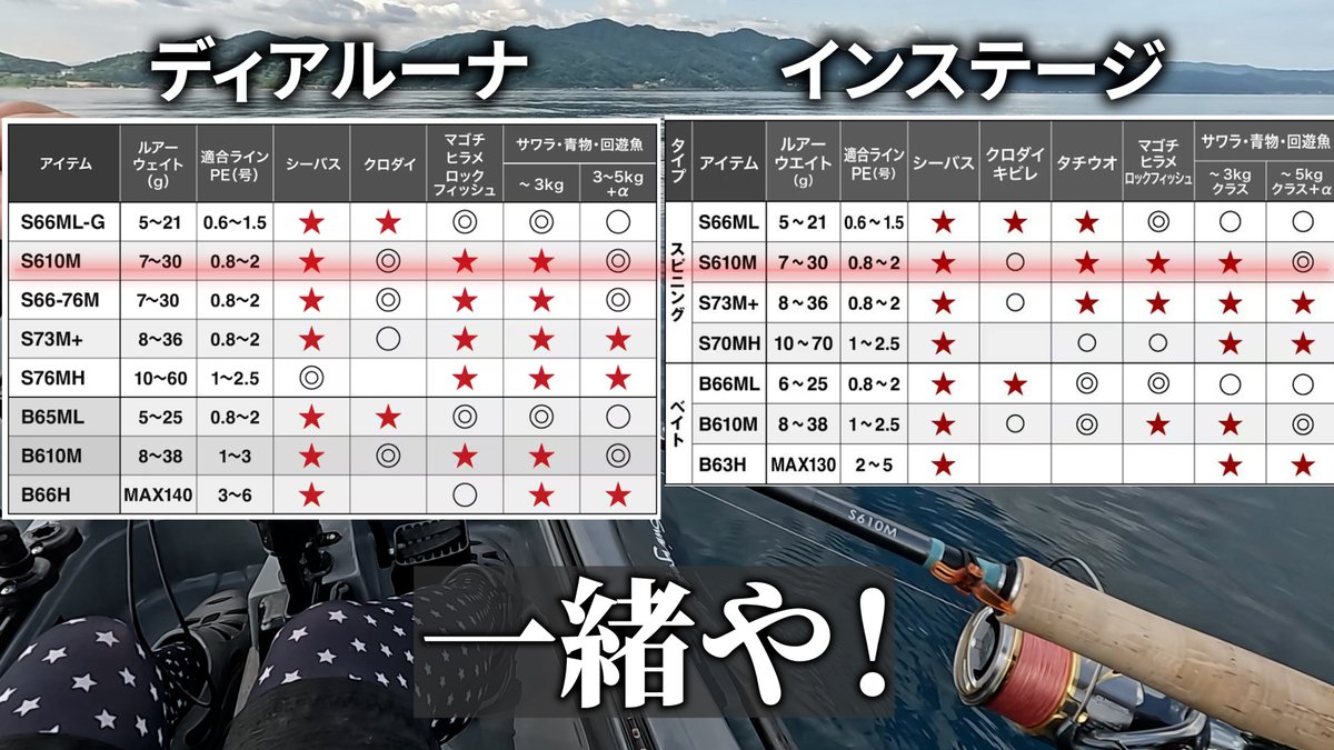 tettora666's tweet photo. 今週動画公開できそうな気がします★
素材をカットして繋ぐだけで内容は満たす動画なんですけど、いろいろ凝っちゃうんだな✡ https://t.co/yqRDFkP7f1