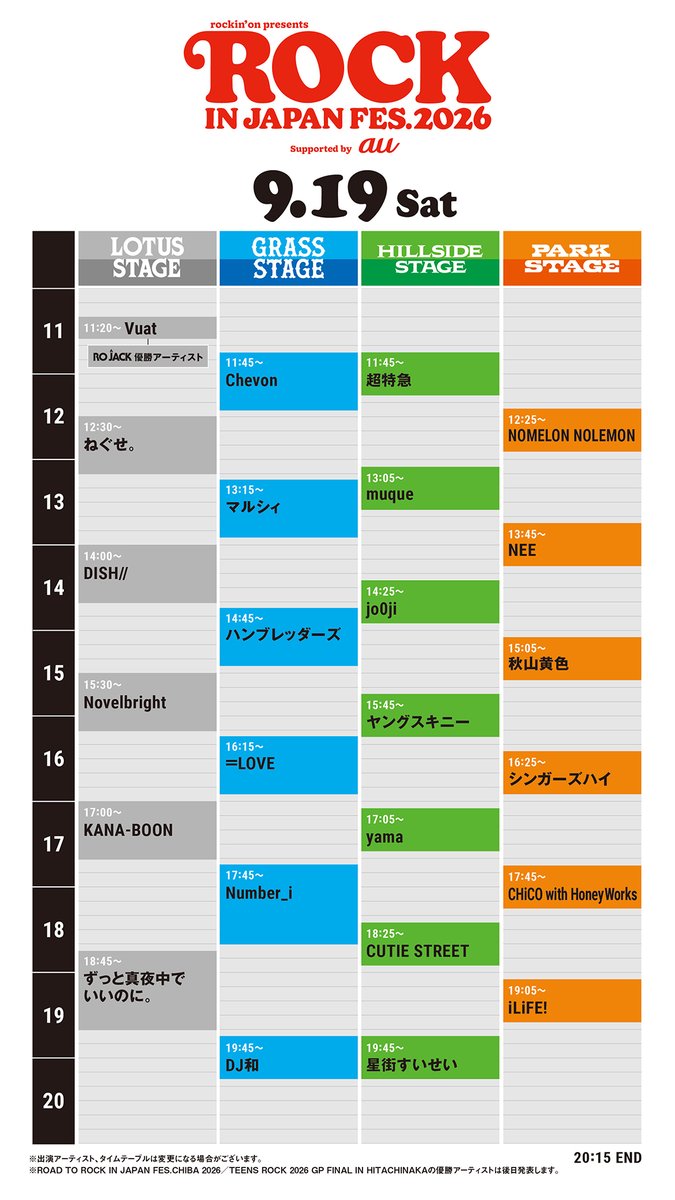 rockinon_fes's tweet photo. 【ROCK IN JAPAN FES. 2026】
RO JACK for ROCK IN JAPAN FESTIVAL 2026
🎸優勝アーティストと出演日決定！🏆️

ロッキング・オンが主催するアーティストのオーディションプロジェクト、RO JACK（アールオー・ジャック）。
7月18日(土)に行ったFINALイベントでのライブパフォーマンスを経て、3アーティストがROCK IN JAPAN FESTIVAL 2026のオープニングアクトとしての出場権を獲得しました！

9月13日(日) WHIMSY
9月19日(土) Vuat
9月20日(日) 岬小次郎

※3組とも、LOTUS STAGEのオープニングアクトとして出演します。
※演奏時間は各日とも11:20からを予定しています。

音楽シーンの未来を創る才能を、ぜひ見届けてください！🔥

#RIJF2026 #ロッキン