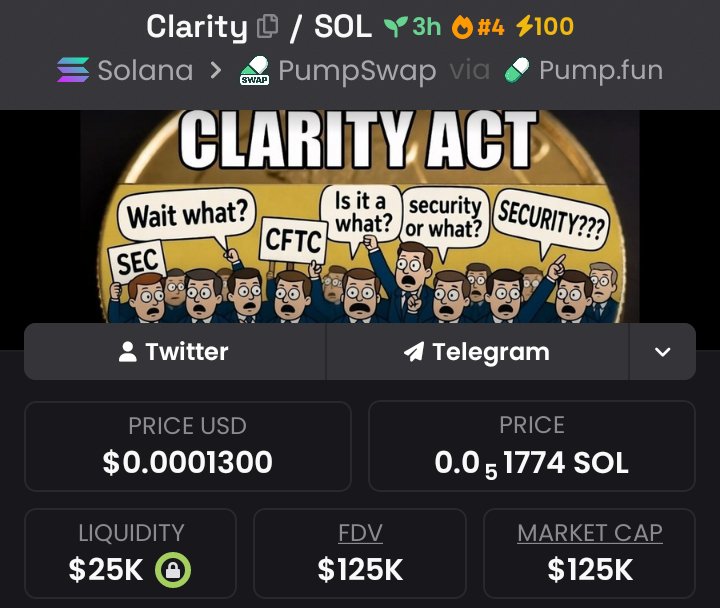 INSIDERHUB__'s tweet photo. Aped $clarity at $3.4k Mcap on my alpha Tg 
Bro maxed at $125k Mcap 
36.8x 🚀 on profits 📉 👌
A good one in my books
I told y’all I was goona cook on my Tg 

SEND A DIRECT MESSAGE TO JOIN MY TG NOW 🔥
 #Solana #memecoin #CryptoTrading #Altcoins
#bbvipks4 https://t.co/toiad76QVv