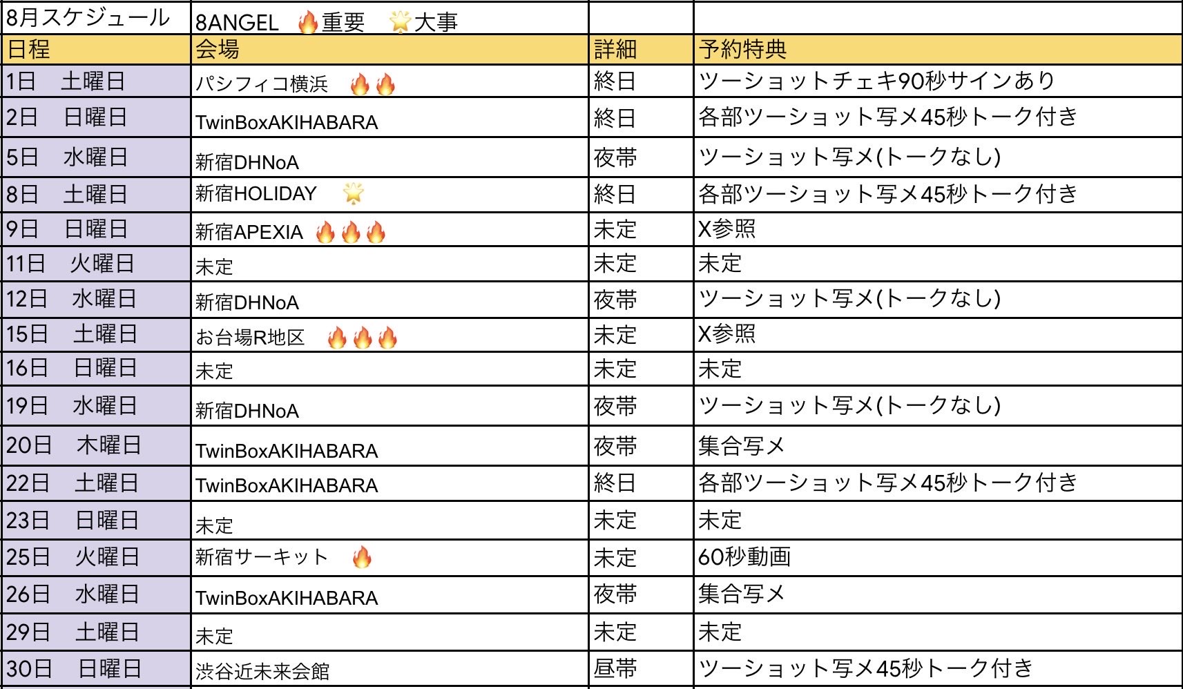 御成約予定 8ANGEL2025 on X: 