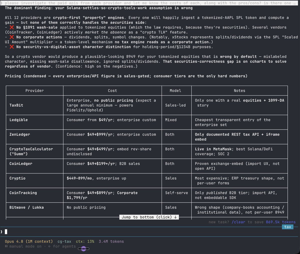 KyleSamani's tweet photo. Hey crypto tax API providers

Which of you can effectively support tokenized equities on chain? And on chain earn products. 

Please get in touch. My DMs are open https://t.co/0GgSobuC59