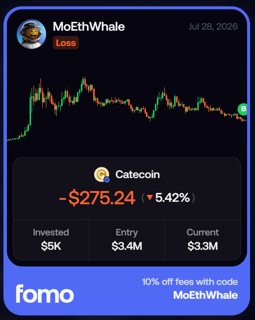 MoEthWhale's tweet photo. Aped $5K into Catecoin $CATE.

My conviction behind @PoorGoat_ just keeps growing, the troops are rallied, and he's completely locked in on sending $CATE. 

The community owns the supply, the more conviction holders accumulate these floor-level dips, the stronger the floor, the tighter the supply, and the bigger the next move, it's really that simple.

The thesis is so easy:

Dog → Doge → Dogecoin. 
Cat → Cate → Catecoin.

Time to have our first multi-billion cat memecoin. 🐈

CA: Ai66LHZG9MCzg1WKdawwqduVAXpNDUuV8M3uyq5ppump