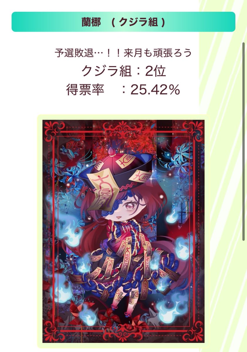Arry_Fairydoll's tweet photo. モおつです…
結構自信満々だったので悔しい…😭 https://t.co/3VDsaBwdBE