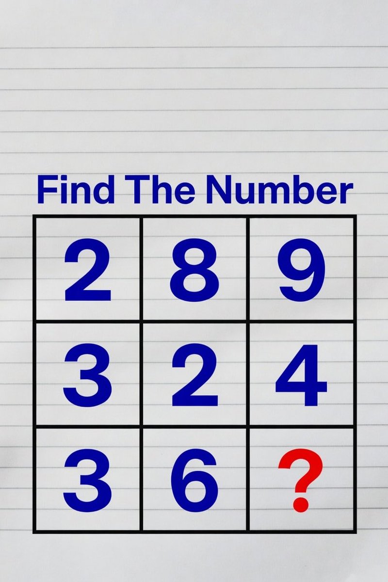 almzemre's tweet photo. @Thinkreply01 Bet 100$ 
  You can’t get it !! https://t.co/DOkeFwP12m