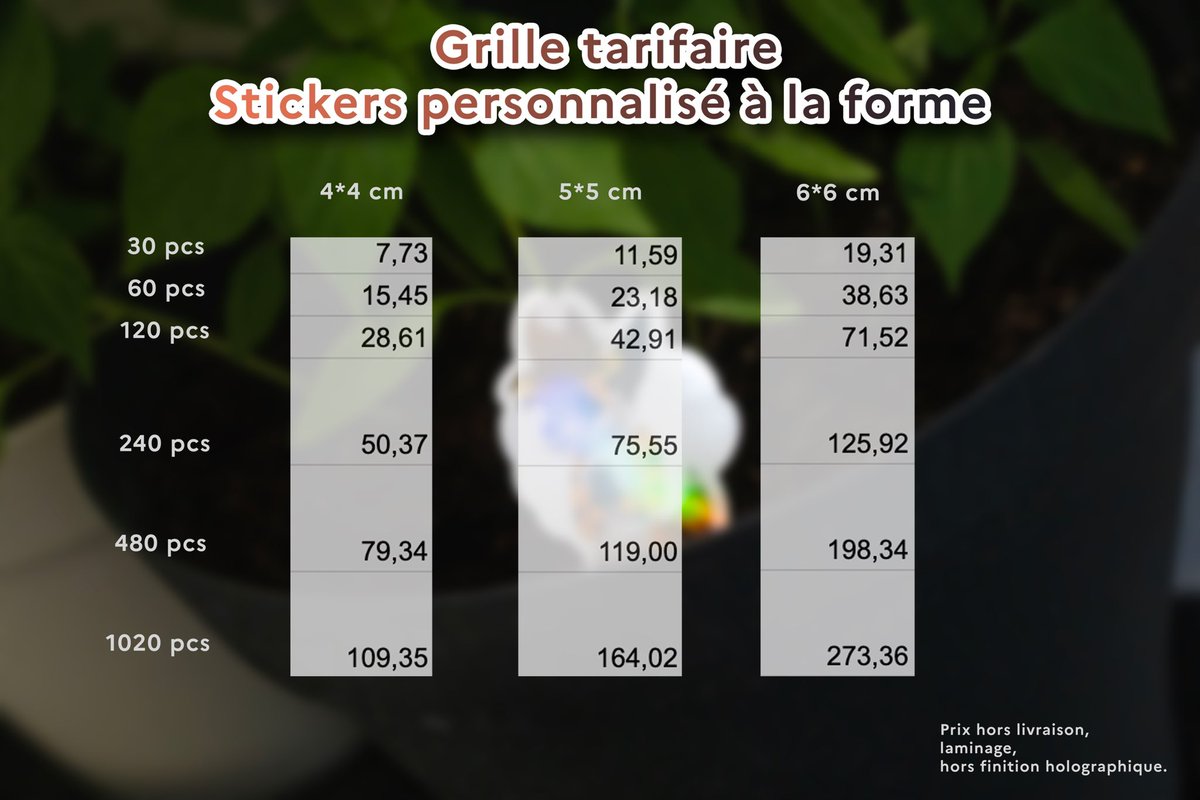 MaitreRenard24's tweet photo. Marre de payer vos stickers jusqu'à 60% trop chère ?
Je me lance dans la fabrication de stickers : D

Mat, Brillant ou bien holographique
livré en moins de 5 jours ouvrés 

Si vous étes intéressé Cliqué sur le lien ci-dessous et je vous contacterais au plus vite :D

#Stickers https://t.co/NW8Zy8yiaP