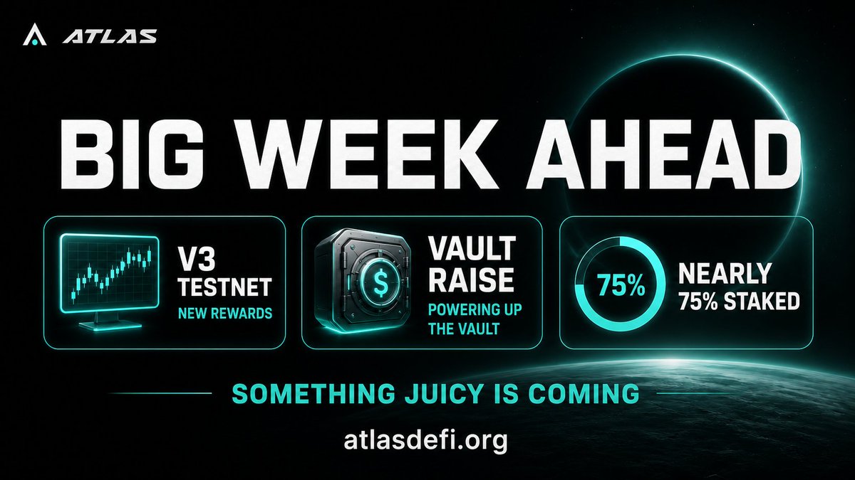 BankFiPillar's tweet photo. Getting ready for the @ATLAS_DEFI_ Phase 3 Sale!

So far nearly 75% of the circulating $ATLAS tokens are staked and V3 testnet is coming live this week as well.

📅Sale Date - 30th July https://t.co/raMjmDA2hV