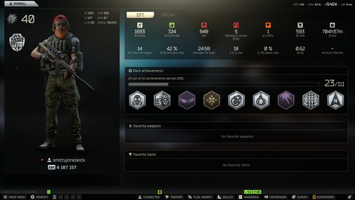 _Larry_Miller_'s tweet photo. @tarkov Fuck you first fix the cheater issue. Dude was bragging about how shit BSG is and that he's had this account for a long time. All while trying to shoot me thru the walls. WAKE THE FK UP AND DO UR FKING JOB BEFORE THE FKING GAME WE LOVE DIES U DUMB FKS. https://t.co/hUvM83B1xT