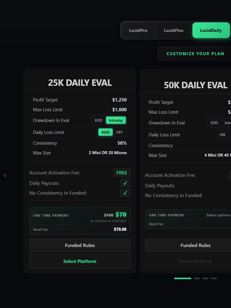 MOD3RNSLAVE's tweet photo. not a fan of the new "Daily Plans" from @TradingLucid  you will get better value from the @MyFundedFutures "Rapid" plans https://t.co/Upi9KoeVXh