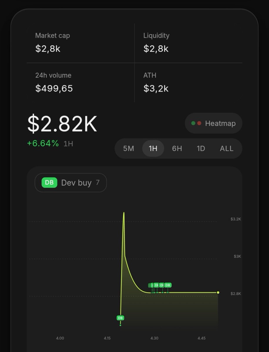 thenever_hood's tweet photo. The clay world deserves a new home. 🧱💚
Let's push $TNH to graduation on @ponsdotfamily.
Every buy, every holder, every repost brings us one step closer. 🚀

Neverhood is back.
$TNH on Robinhood Chain.

https://t.co/JmUnhsm96r

$TNH #RobinhoodChain #Launchpad https://t.co/PLK4ocuRHG