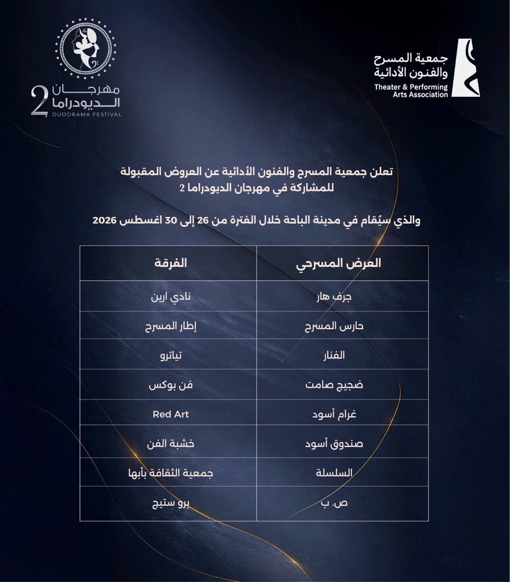 alsharekh2020's tweet photo. البداية من #الباحة…
جمعية #المسرح والفنون الأدائية تطلق أولى برامجها #المسرحية للموسم.
#مهرجان_الديودراما2 من 26 إلى 30 أغسطس.
على موعد مع 8 عروض #مسرحية
#جرف_هار — #نادي_إرين
#حارس_المسرح — #إطار_المسرح
#الفنار — #تياترو
#ضجيج_صامت — #فن_بوكس
#غرام_أسود — #RedArt
#صندوق_أسود — #خشبة_الفن
#السلسلة — #جمعية_الثقافة_بأبها
#ص.ب — #بروستيج
بالتوفيق للجميع 🤍