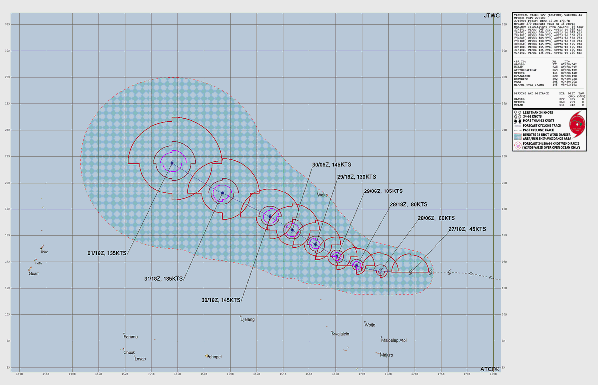 Sausius_wx's tweet photo. Tropical Storm Dolphin continues to mature over the open waters of the Pacific . Environmental conditions look very-extremely favourable for the forseeable future. Dolphin is widely expected to be a long-lived and intense typhoon progged to reach Super Typhoon &amp; Violent Typhoon. https://t.co/uJXbzmXjMu