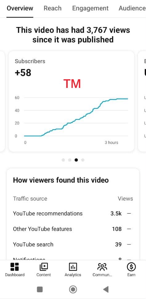 Tossymary🌟 tweet media