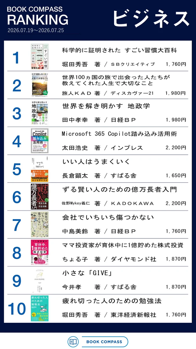 高評価】ビジネス本45冊 まとめ売り BOOK COMPASS on X: 