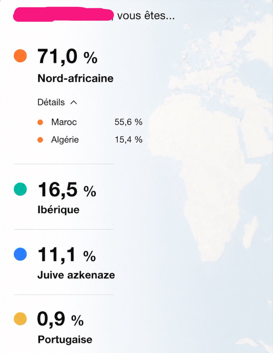 ddzz_ya's tweet photo. J'ai fait le fameux test ADN pour connaître mes origines et j'ai reçu les résultats… https://t.co/qsyrX8u9Ms