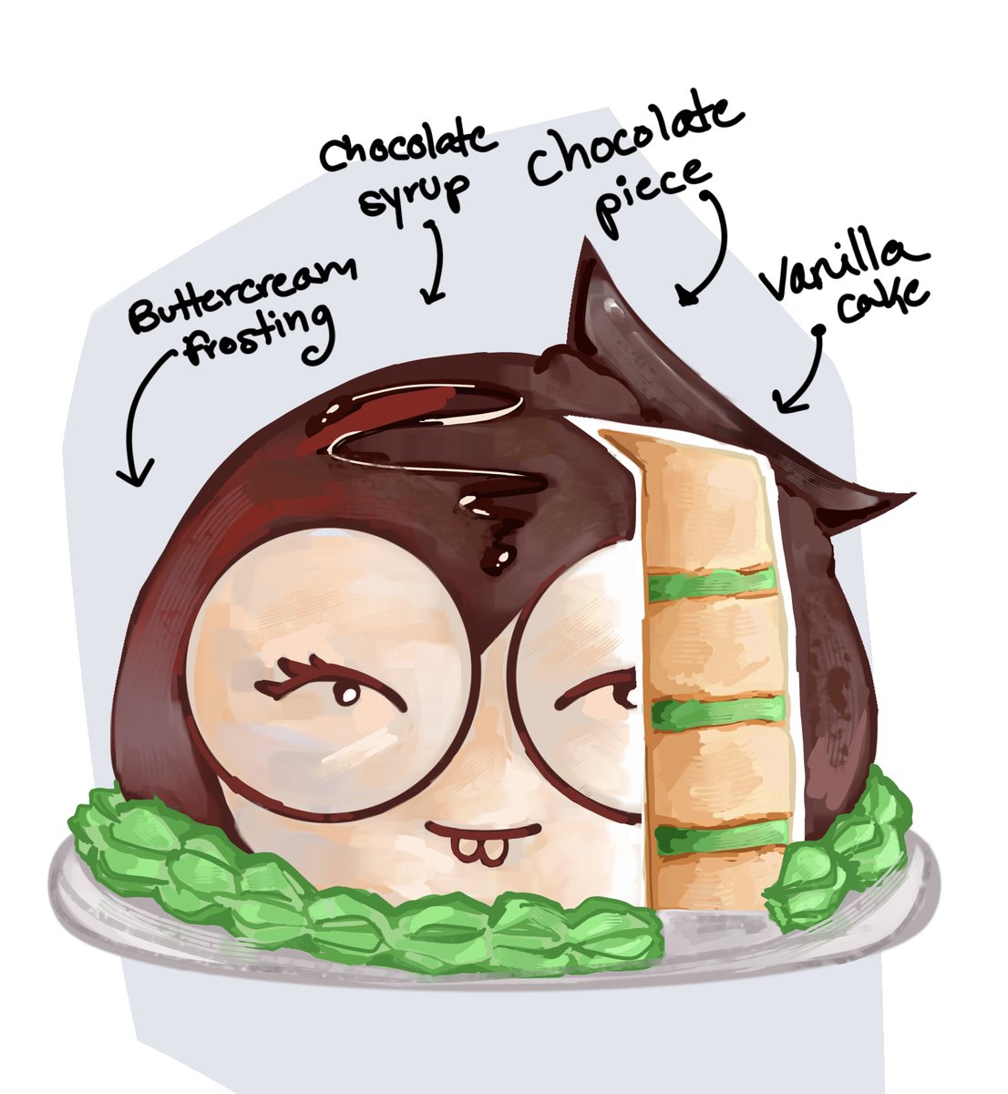 BunnieBunnii's tweet photo. #jadeharley cake idea https://t.co/k5eEbF7GTR