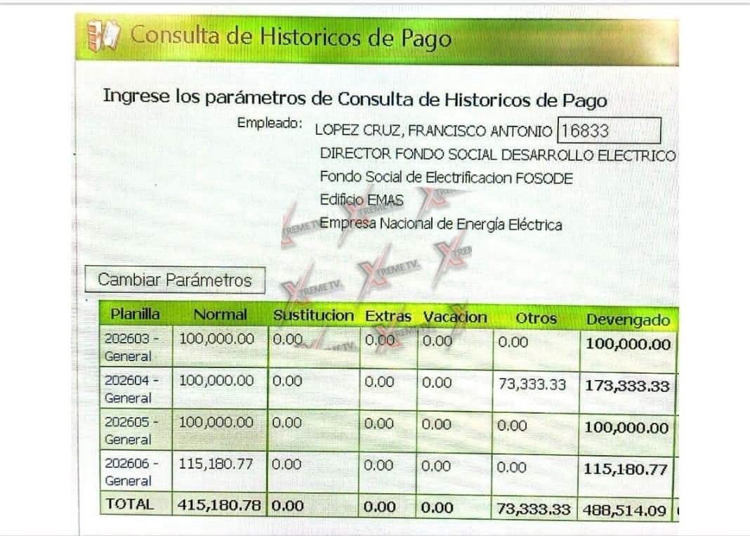 CesiaMejiaHN's tweet photo. ➪¿Y no es que la ENEE se está desangrando? Aunque desde el oficialismo se proclama austeridad y que la Empresa Nacional de Energía Eléctrica es la mayor hemorragia financiera; parece que las autoridades lo olvidan, pero cuando les conviene. Denuncian que algunos colaboradores se han recetado jugosos aumentos salariales en menos de siete meses en la nueva administración.

Discurso y actos distintos, nada sorprendente. 

 #lifestyle #cmnews #noticias #honduras