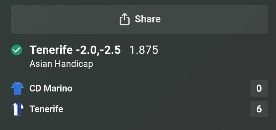 OddsNotifier.io tweet media