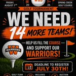 Photo by Sioux Falls Washington Warriors (@WHS_Fball)