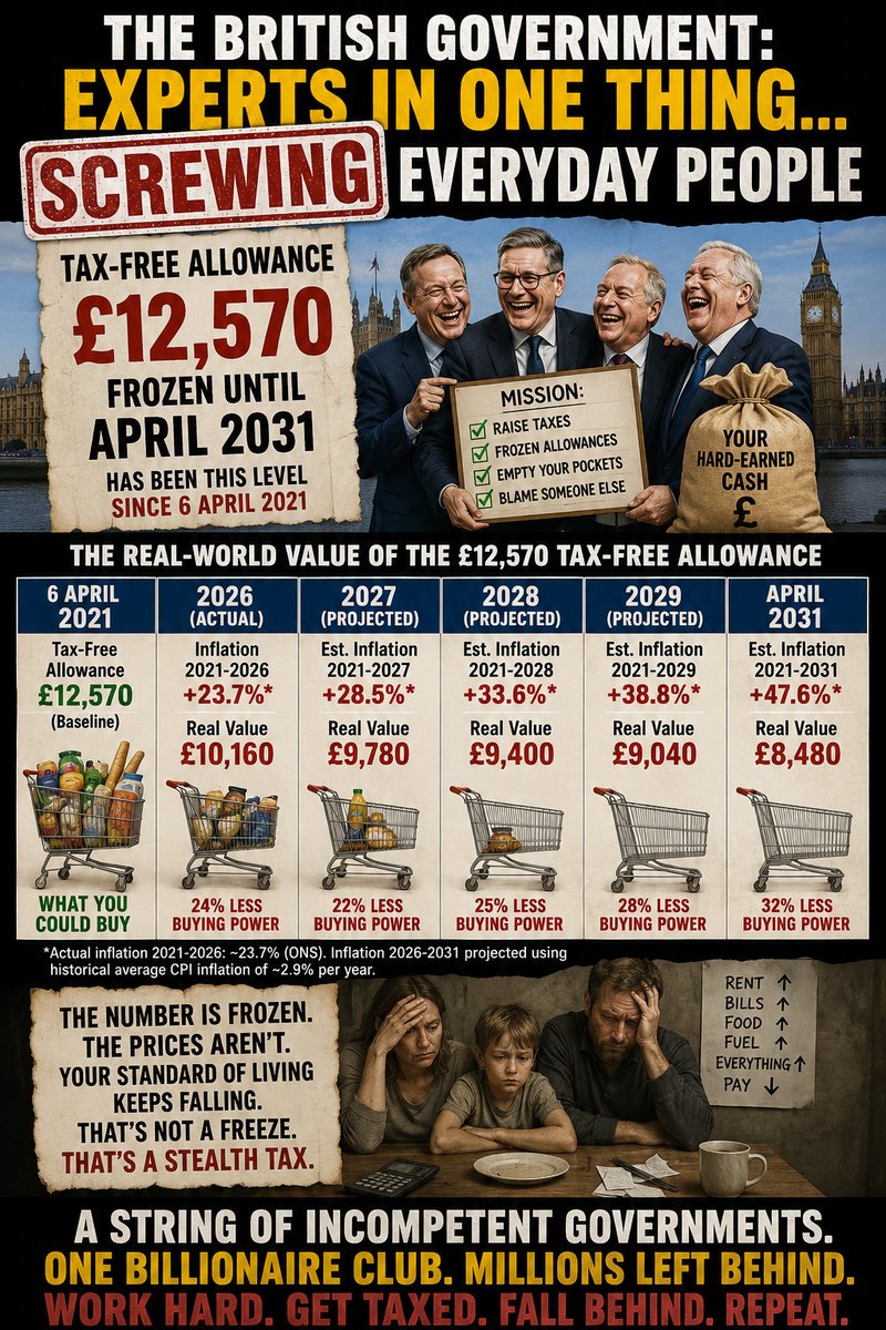 JamesSHarkin's tweet photo. https://t.co/yzLzh6mdq8
