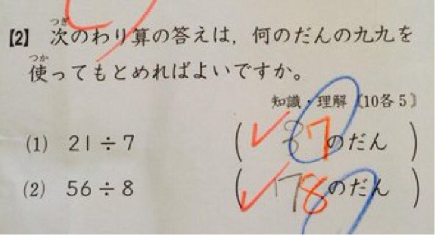 taifu21's tweet photo. @IYcHIPAujn38551 @anker_leonardo @Atsushi777 @yukey7th @Bardman1972 【「使ってもとめろ」と】

ひろさんは
問題文が読めていなかったのですか？
問題文を捏造してるから正しく答えられないのでは？

何を「使ってもとめればよい」かが問われていますよ？

実際に求めるために使ったかどうかは問われていません
求める事が可能かどうか、論理的な条件が問われています https://t.co/VGXcqPApBB