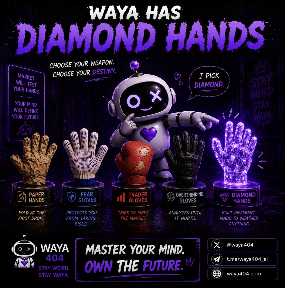 Waya404's tweet photo. Every crypto trader chooses a pair of hands.

No judgment.

Which gloves have you worn the most?

📄 Paper Hands
😨 Fear Gloves
🥊 Trader Gloves
🧠 Overthinking Gloves
💎 Diamond Hands https://t.co/F0SIbUBcMT