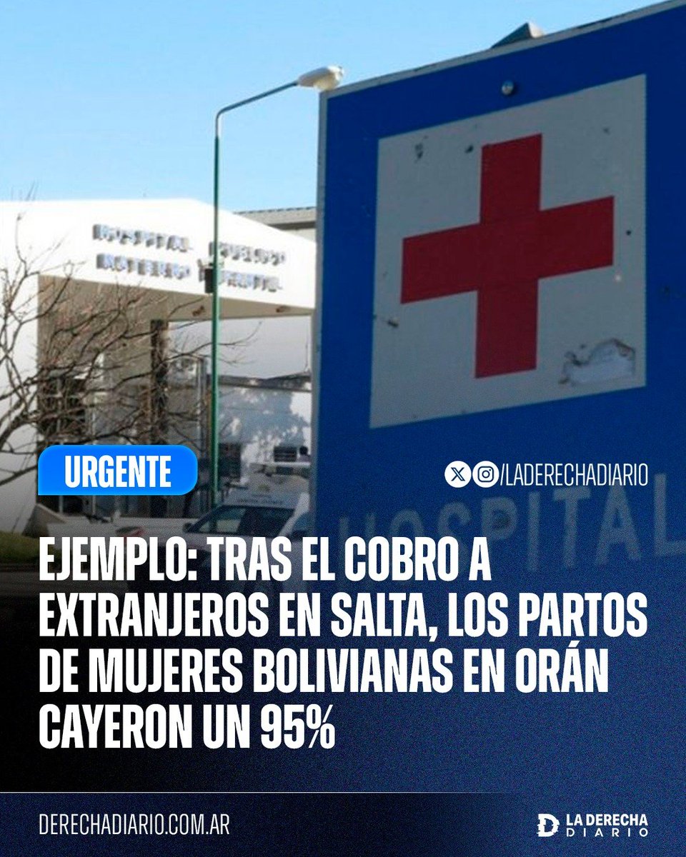 laderechadiario's tweet photo. 🇦🇷 | EJEMPLO PARA TODA LA ARGENTINA: A un año y medio de la implementación del cobro a extranjeros no residentes en Salta, los partos de mujeres bolivianas en el Hospital San Vicente de Paul de Orán cayeron cerca de un 95%.

Antes de la medida, el hospital atendía entre 30 y 50 partos mensuales de mujeres que cruzaban desde Bolivia para utilizar gratuitamente el sistema público argentino. Actualmente, apenas recibe entre tres y cuatro pacientes extranjeras por mes, principalmente por emergencias.

La reducción permitió liberar camas, quirófanos e insumos, disminuir los tiempos de espera y priorizar la atención de los ciudadanos argentinos que financian el sistema con sus impuestos. Mientras tanto, las emergencias con riesgo de vida continúan siendo atendidas sin distinción de nacionalidad.