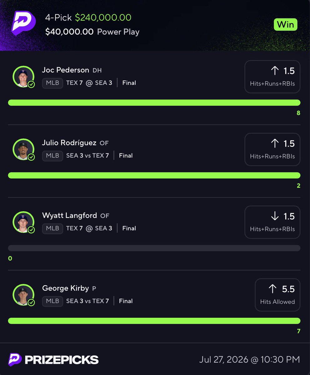 STOSHPICKS's tweet photo. I told you we’d cash the morning MLB game, &amp; so we did. 

Late night MLB nukes drop in 1 hour, get the fuck in! 

🚨𝙋𝙍𝙀𝙈𝙄𝙐𝙈 𝙇𝙄𝙉𝙆

https://t.co/fAXhT2f4kD https://t.co/2MEbOJ8H42