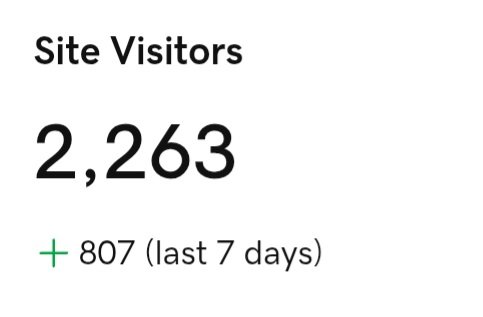 spaniard1985's tweet photo. Website keeps rising (Visit https://t.co/Bi5DOGO3AH and Subscribe to read motivational blogs) 📈 #blogger #website #read #repost #subscribe @GoDaddy https://t.co/xIVgQI5YLm