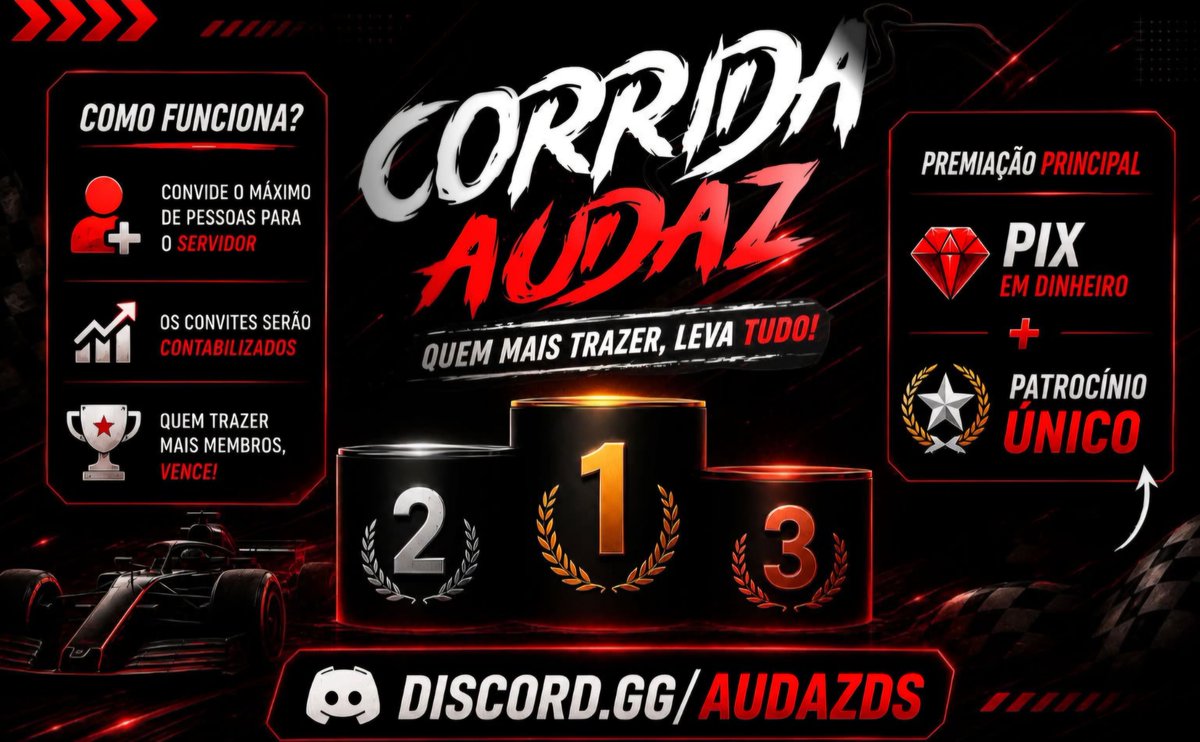 audazds's tweet photo. 🚨 CHEGOU A CORRIDA AUDAZ 🚨

Convide mais pessoas para nossa casinha e concorra:

🥇Patrocínio Único + R$ 100
🥈VIP Revel + Spotify 30d
🥉Streaming à escolha
https://t.co/ZcNWeiPJkX https://t.co/QfbMefMtW2