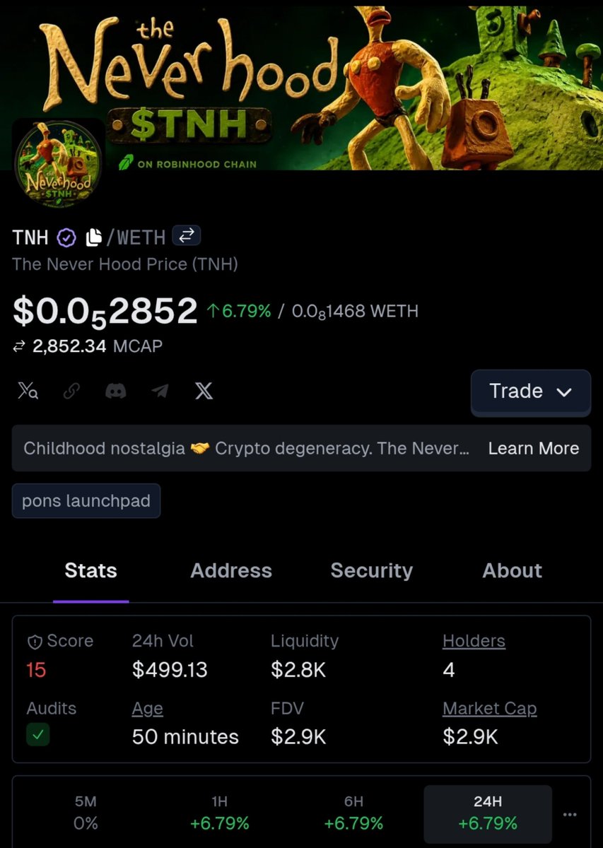 thenever_hood's tweet photo. The Never Hood ($TNH) is now verified on GeckoTerminal. 🦎💚

Another step forward as we continue building on Robinhood Chain.

Next stop: even more eyes, more holders, and graduation. 🚀

$TNH
Ca : 0x206f67ef4c763eacc71f1202a99edfe5c2c08e55

#RobinhoodChain #memecoin #memetoken https://t.co/viFFORdgN9