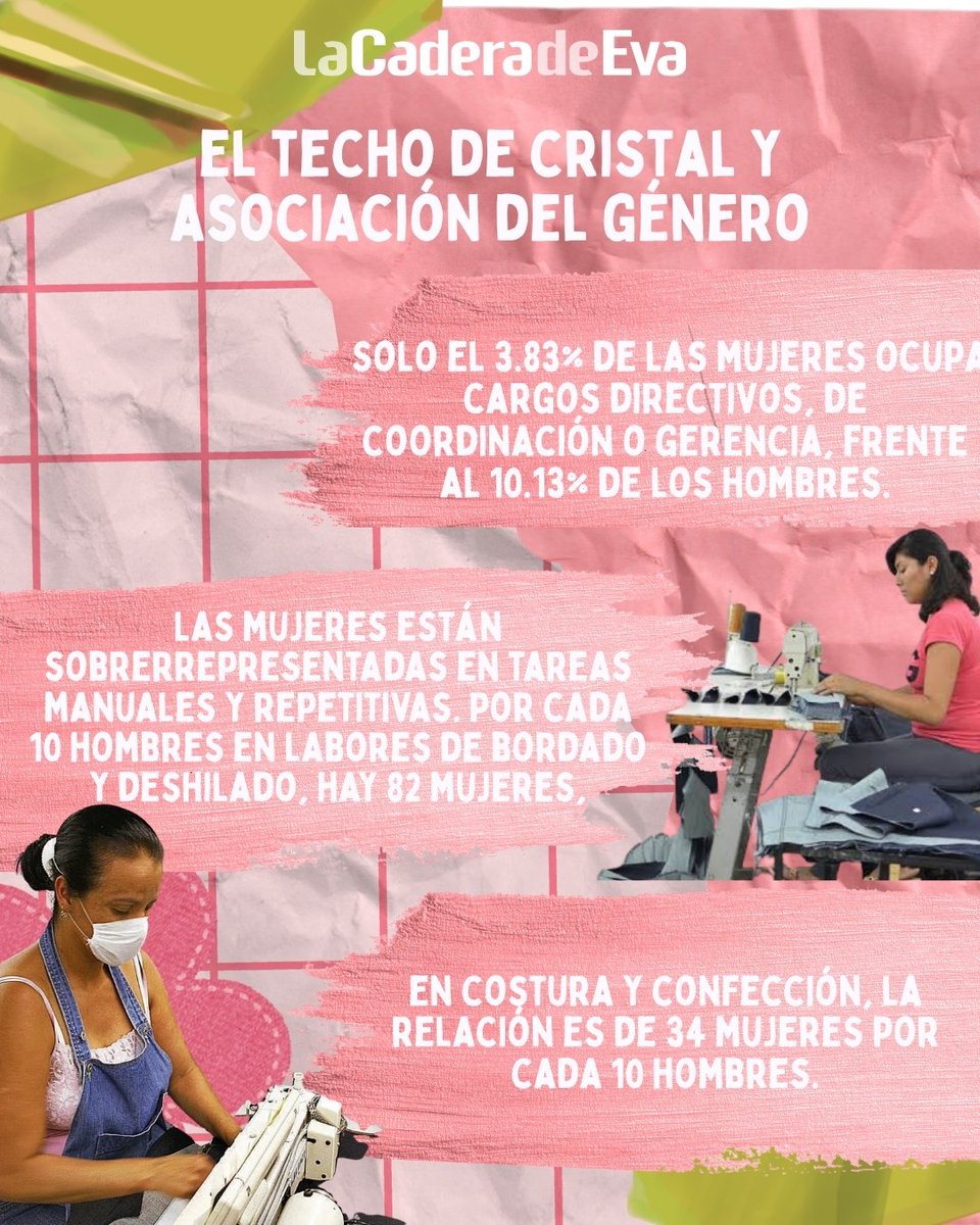 LaCaderadeEva's tweet photo. 💥🚩Es momento de dejar de normalizar la precariedad. Necesitamos un trabajo justo donde el trabajo de las mujeres no se traduzca en pobreza. https://t.co/XB2SUkpXxJ