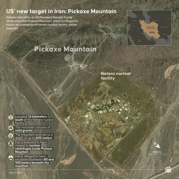 MarioNawfal's tweet photo. 🚨🇮🇱 🇺🇸Netanyahu is bringing Trump intelligence claiming Iran is building up Pickaxe Mountain, and "lying" at the negotiating table.

-Per a Jerusalem source to the NY Post, Netanyahu's team will present evidence at Monday's White House meeting of fresh nuclear activity at Pickaxe and proof Tehran "is not currently negotiating in good faith"

-Israel claims centrifuges recently arrived at the fortress for the FIRST time since construction began in 2020, the site buried more than 300 feet under Mount Kolang near Natanz

-The briefing also covers Iran rebuilding its missile and drone programs, with the intel designed to show Tehran won't surrender either during the ceasefire talks

-The report's most striking detail: American forces are reportedly ready to launch a GROUND operation to seize hundreds of pounds of enriched uranium entombed in Iran

-Trump downplayed Pickaxe activity just last week, saying the U.S. "did not have any information on that"

-The meeting lands as the Oman channel reports "significant" progress and the pause holds a fourth day

The Muscat talks are the closest thing to an exit this war has produced, and Netanyahu arrives at the White House the same day carrying intelligence engineered to prove the exit is a trap.

It's the same channel that delivered the centrifuge story before the last escalation debate, now aimed directly at the pause. 

It goes without saying; hopefully, Trump takes anything given to him by Netanyahu with a large grain of salt.

Source: New York Post / Writer: Daniel