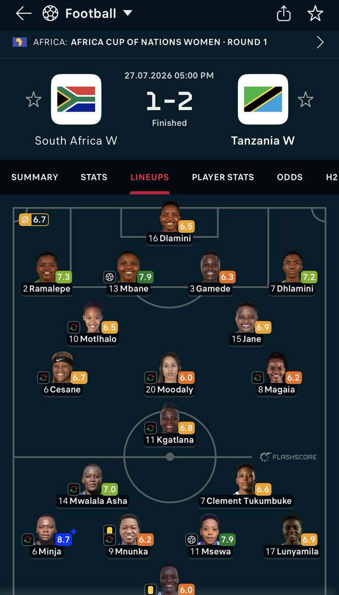 Owuraku Ampofo tweet media
