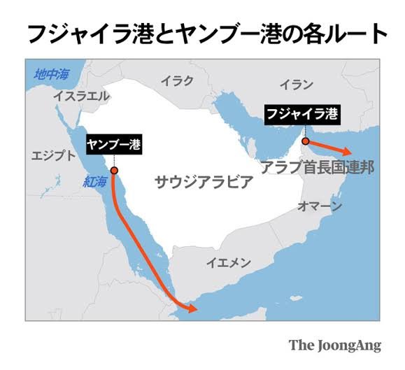 jeosg7393's tweet photo. 総理と政府が原油危機に言及しないのが当たり前になり過ぎてて、昨日の会見でも全く触れられてない異常さに気付かんのよねえ。ホルムズ海峡は閉まりっぱなし、迂回路であるマンデブ海峡やヤンブー港やフジャイラ港がテロの標的になってて日本も世界も超ピンチなんだが。ぜんぜん終わってないよ https://t.co/odNbpRtQdE