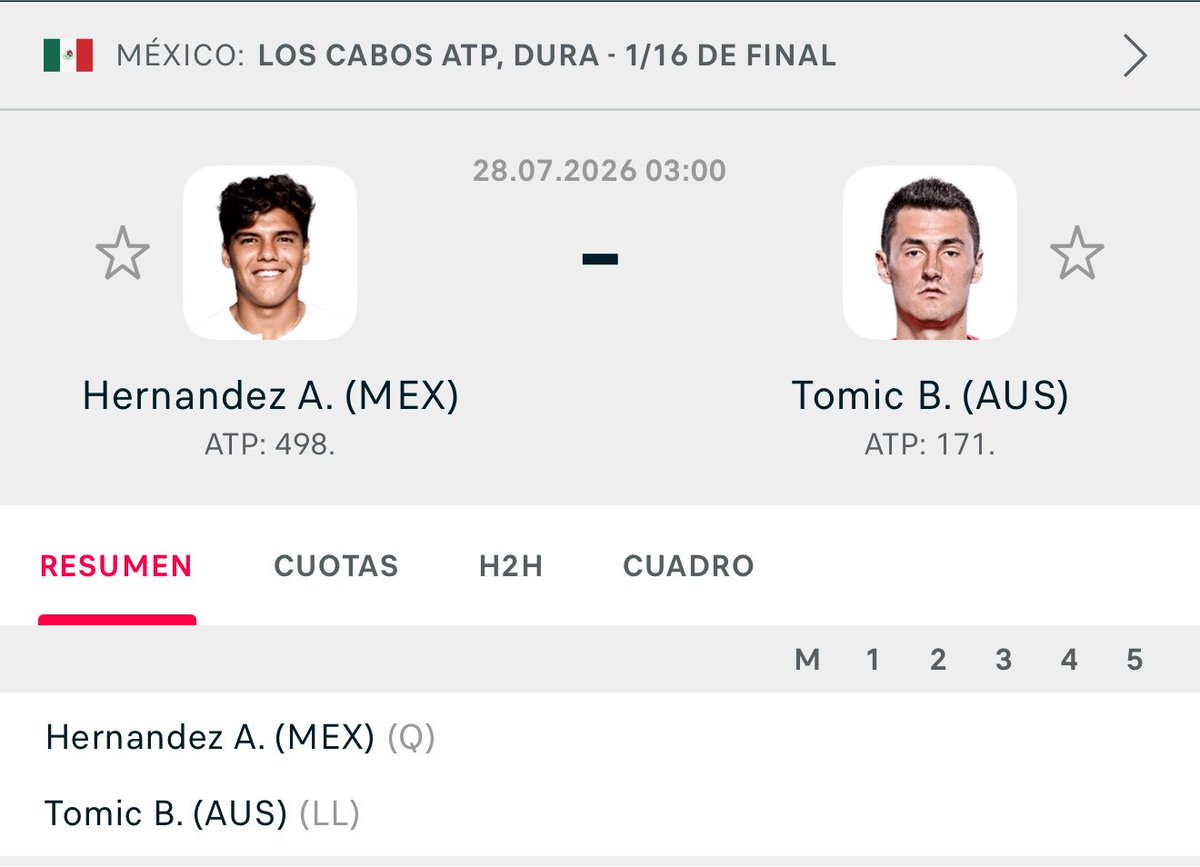 BerridosDeMunar's tweet photo. Lo que ha hecho Lord Bernie Tomic es historia de la peluda.

Se baja de la previa porque le dan chivatazo de que un parguela se había bajado del cuadro principal. Aplica la de “juega tu que a mí me da la risa” y entra igual al cuadro final.

Encima va y le toca el 500 del mundo.

No te retires nunca Bernardo