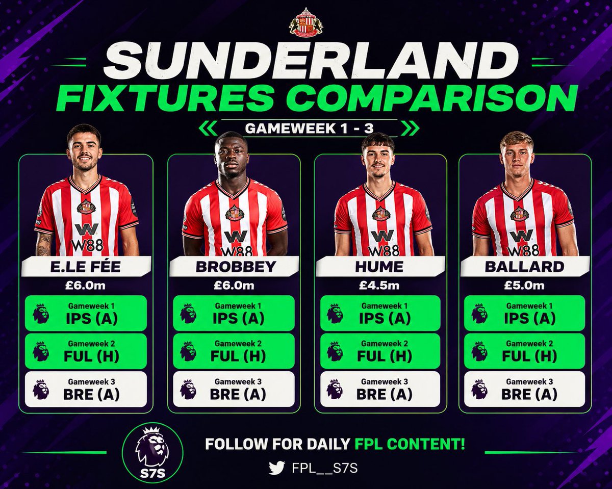 FPL S7S tweet media
