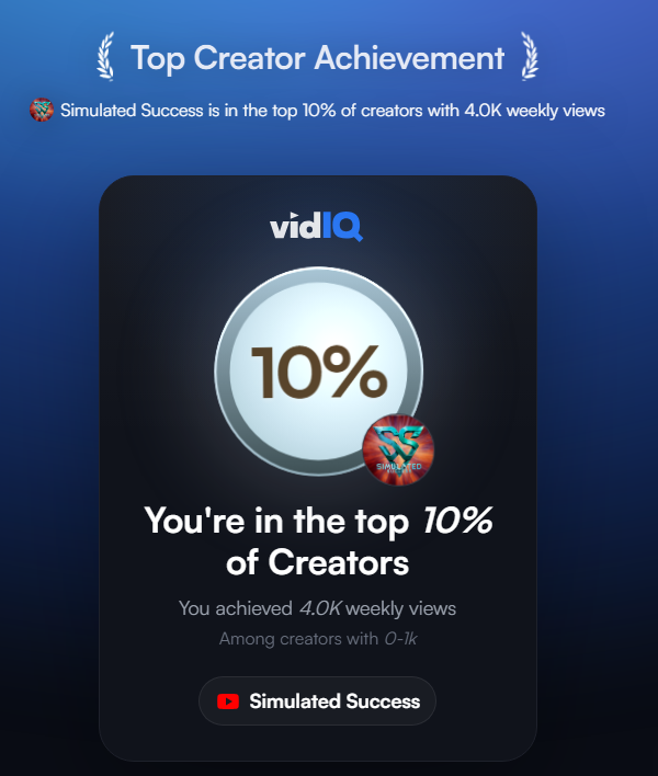 Lefty3213a's tweet photo. Oh hey xD so this is a thing that happened on my 1 yr anniversary of the gaming channel lol https://t.co/VVEFuLkAd4 Love these little award things btw @vidIQ #GamingYouTube #YouTubeGaming #GamingCreator #ContentCreator #SmallYouTuber #YouTubeGrowth #vidIQ https://t.co/kPoKqY7egD