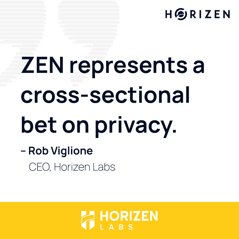 horizenglobal's tweet photo. Privacy is not a single product category.

It shows up in payments, in trading, in compliance tooling, and in identity, and each of those needs the same underlying thing: confidentiality at the application layer that still holds up to scrutiny.

That is what @robviglione is getting at here. $ZEN is the alignment rail across all of it, not a position on any one application.