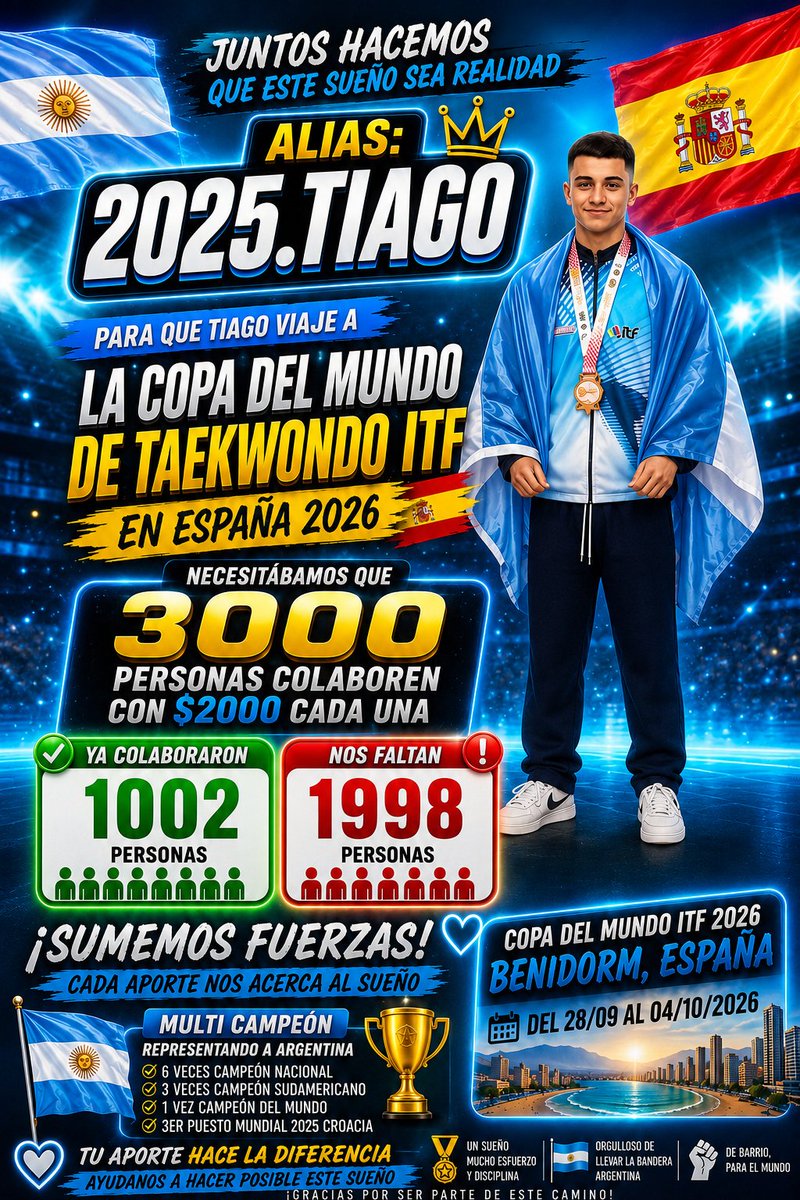 MatiasFarias6's tweet photo. Llegamos a los primeros 1000 🙌🏻🥳
Nos faltan 1998. Solo palabras de agradecimiento con esta hermosa comunidad.
Pero te seguimos necesitando con tu RT para llegar a esa persona, empresa que quiera ayudar a un pibe que se rompe el alma para tratar de dejar a Argentina lo más alto. https://t.co/u1tg0uY1Z7