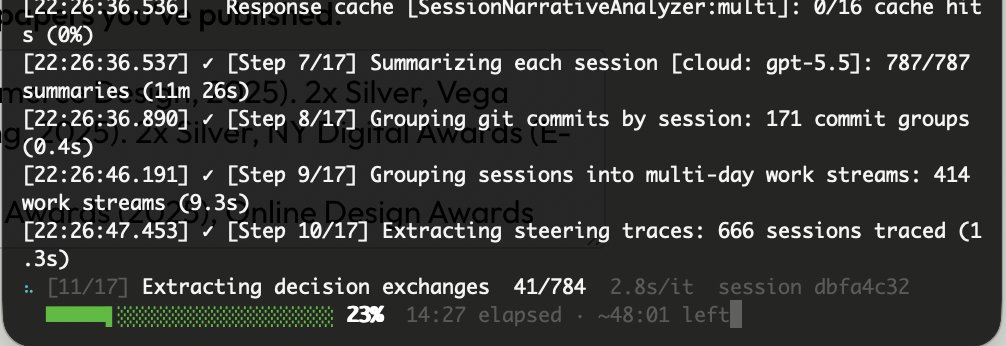 abenz95's tweet photo. uploading my coding sessions to paxel for @ycombinator F26 application. it seems to struggle with the amount of sessions I have haha https://t.co/tTu88CdbZ8
