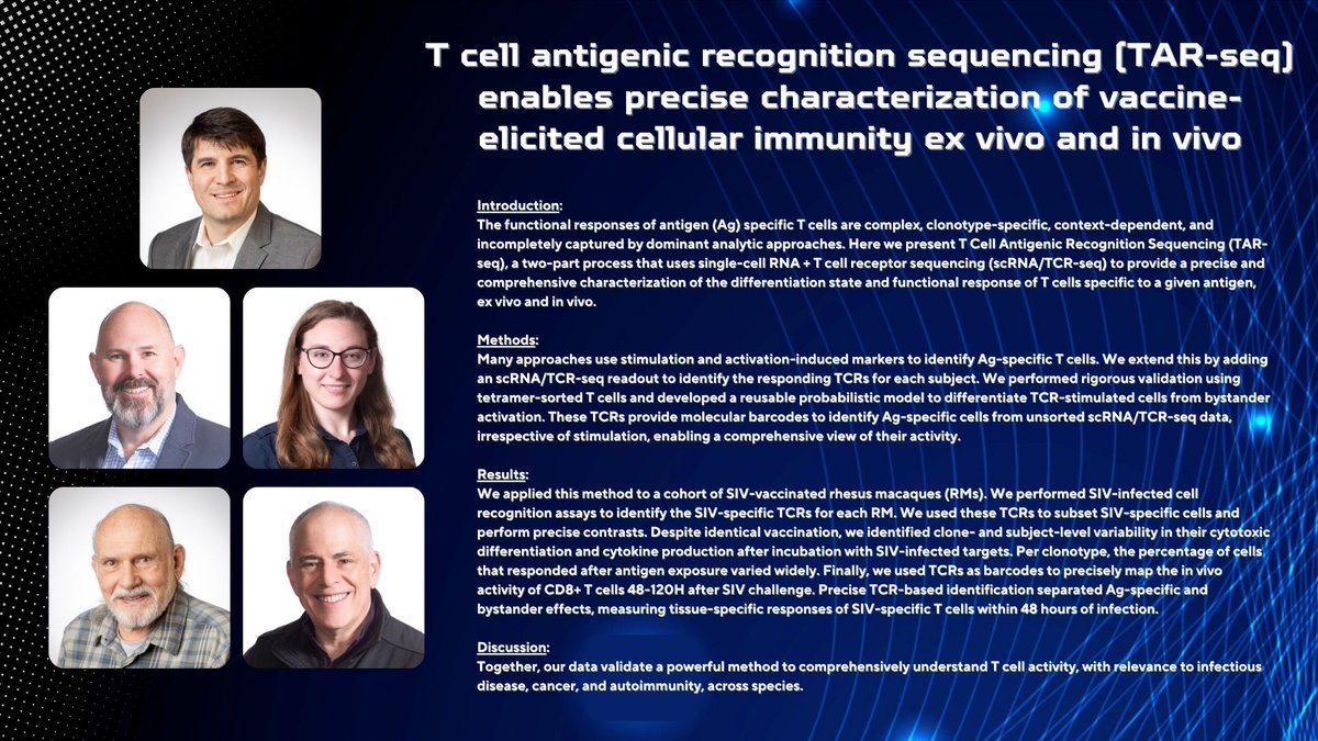 VGTI_OHSU's tweet photo. Please join us in congratulating our Bimber, Hansen, Labriola, Axthelm, and Picker labs and affiliate lab teams with their contributors, on their publication in Frontiers Immunology! Their paper uses T Cell Antigenic Recognition Sequencing (TAR-seq) to provide a precise and comprehensive characterization of the differentiation state and functional response of T cells specific to a given antigen, ex vivo and in vivo.

Read more at:
https://t.co/YuxAGEb9Yq