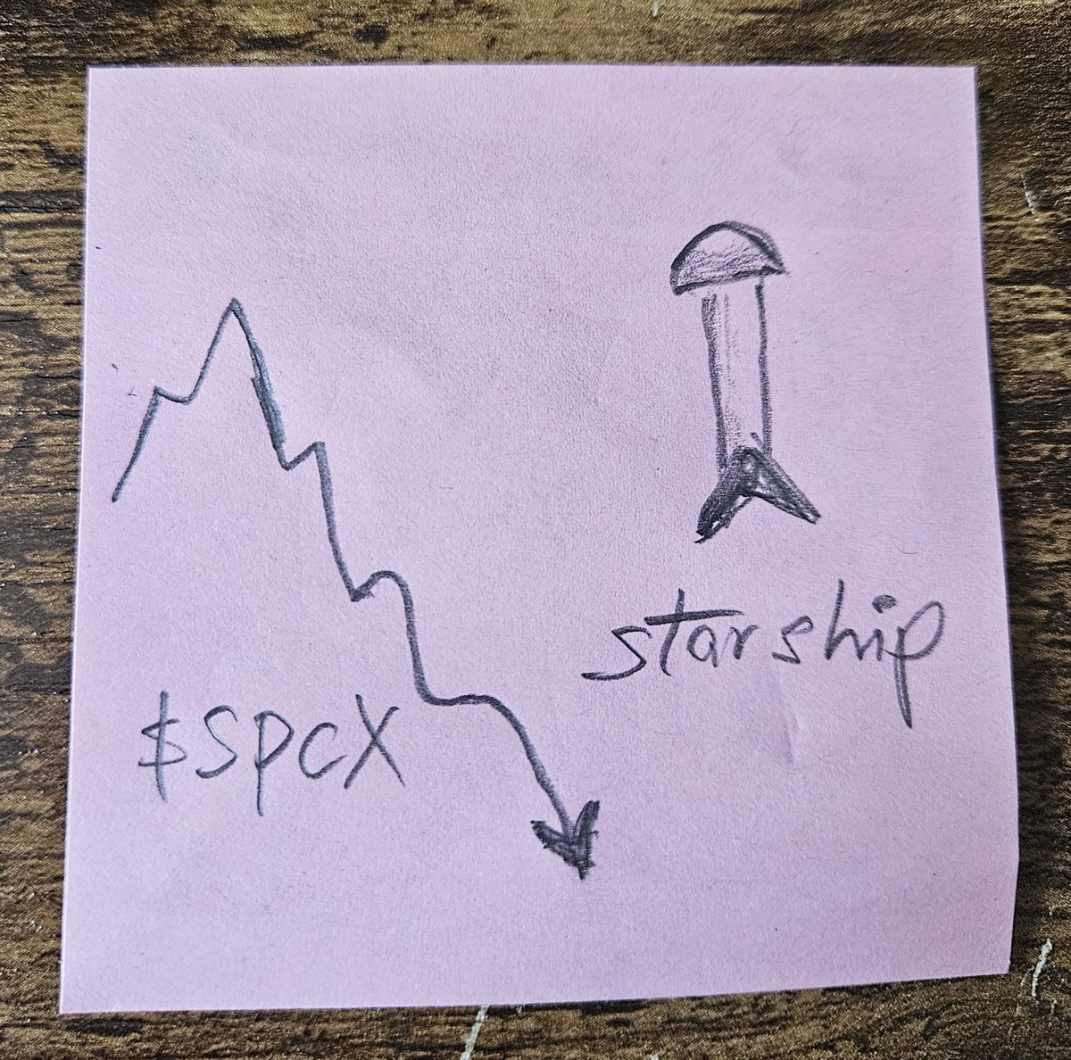 US_WorkersFirst's tweet photo. Nasdaq jinxed $SPCX. https://t.co/KPeEaOG2Tp