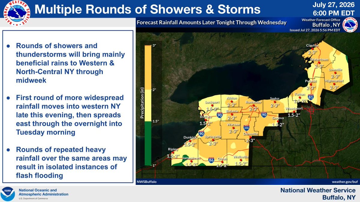 NWS Buffalo tweet media